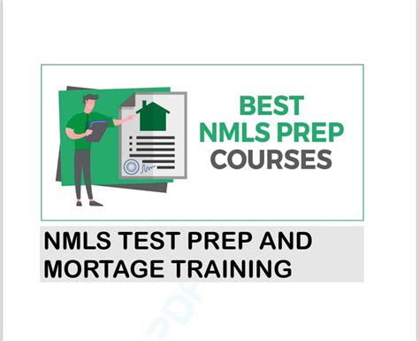 is the national mortgage licensing test hard|NMLS TEST PREP – 1,000 NMLS PRACTICE TEST.